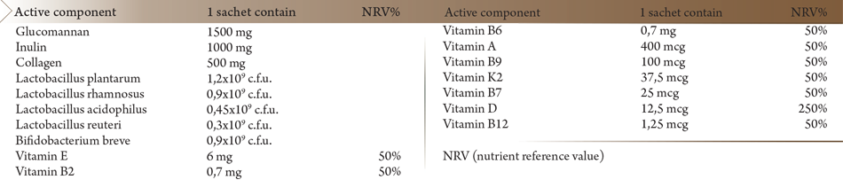 Cocoa Blend Diet Shake